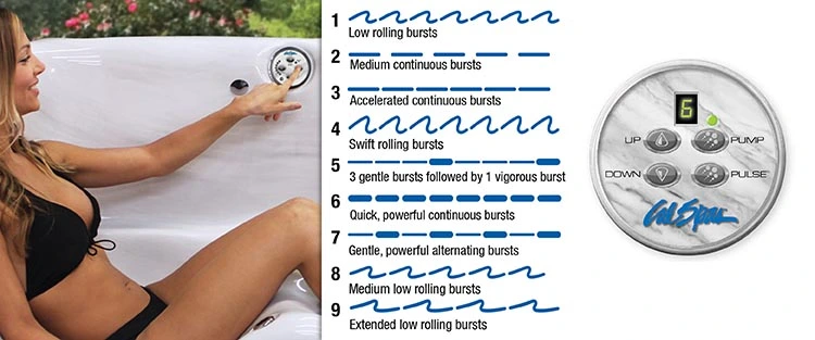 ATS Control for hot tubs in Poland